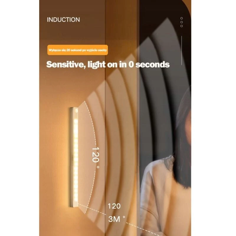 Ansal LED Mozgásérzékelős Fénycsík 2db – USB Tölthető Mágneses Szekrényvilágítás