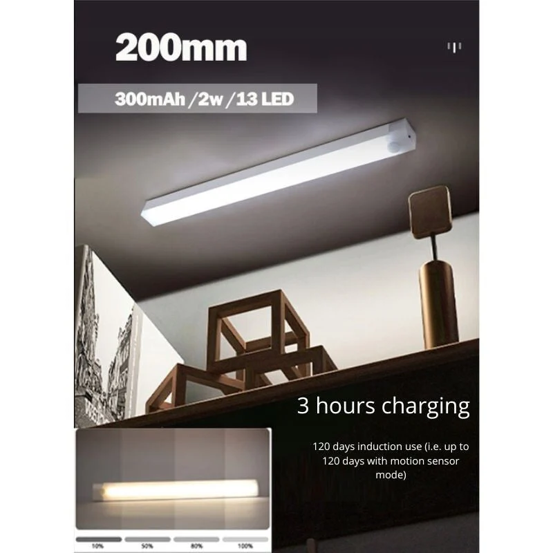 Ansal LED Mozgásérzékelős Fénycsík 2db – USB Tölthető Mágneses Szekrényvilágítás