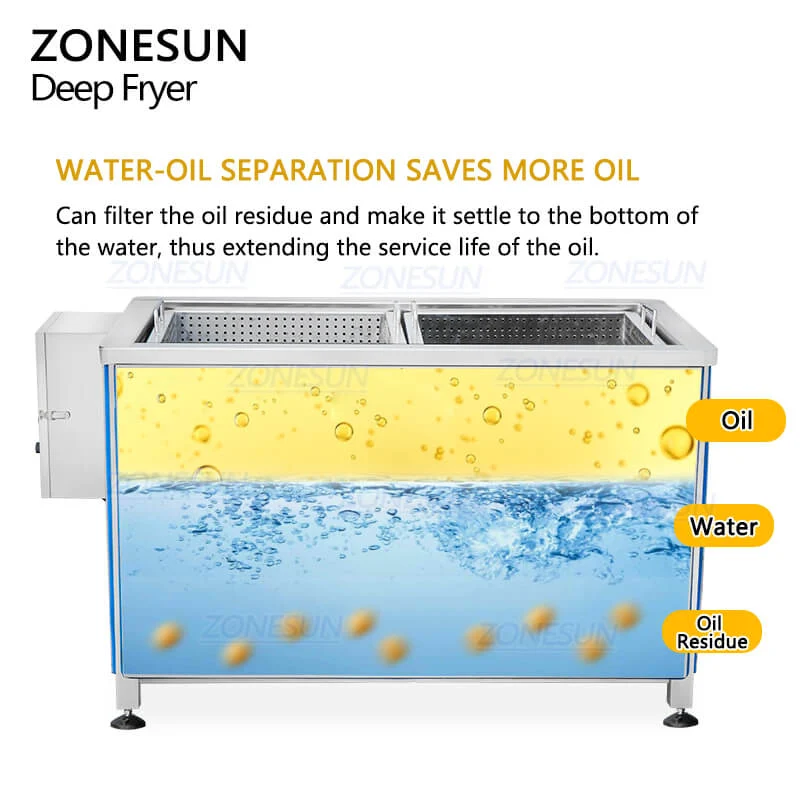 Zonesun ZS-FRY01 Kereskedelmi dupla kosarak burgonya chips sült csirkeolaj-víz elválasztás ipari mély sütőgép
