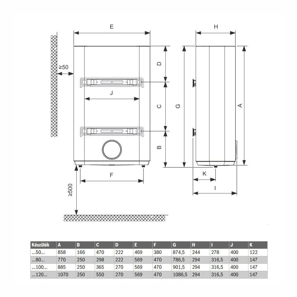 Bosch Tronic Flat TR4501 120 DERB lapos elektromos vízmelegítő, 4 üzemmód (7736507443)