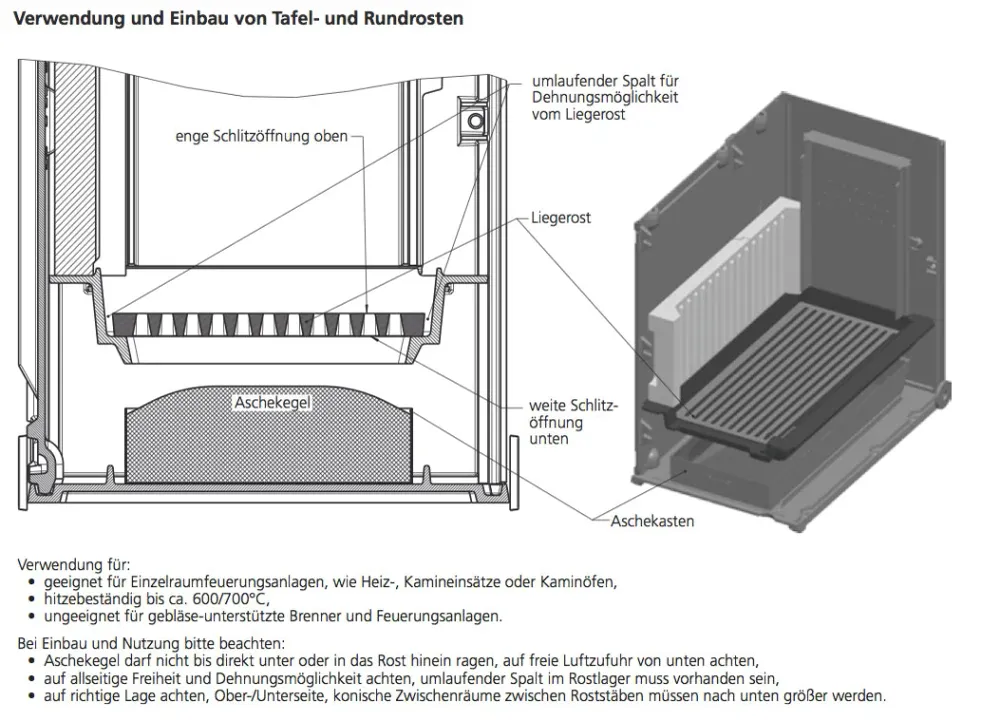 Sütőrács 16 x 24 cm -es kandalló rozsda tűz rozsda öntött