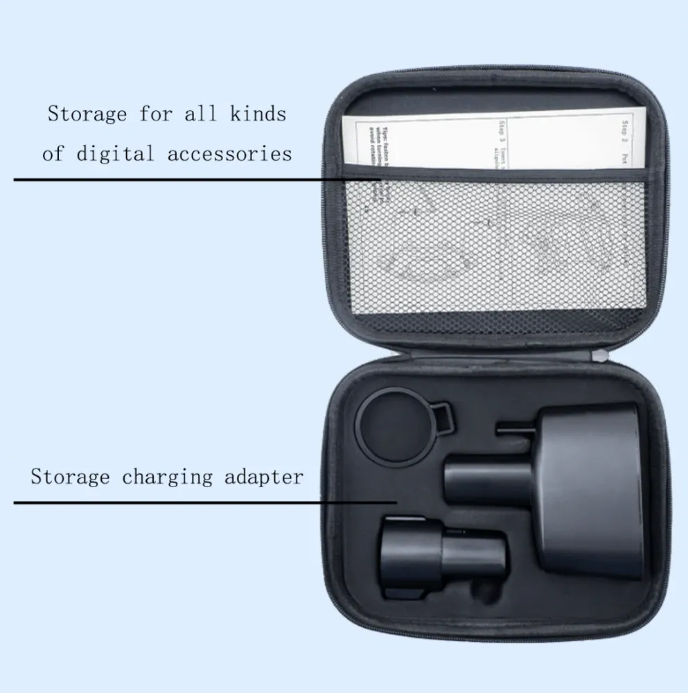 Tűzálló EVA adapter szervező tok Tesla járművekhez