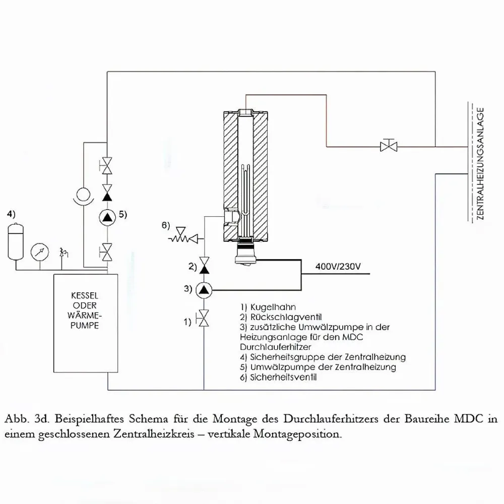 Átfolyós vízmelegítő MDC 400 plusz elektromos fűtőelem 6 kW