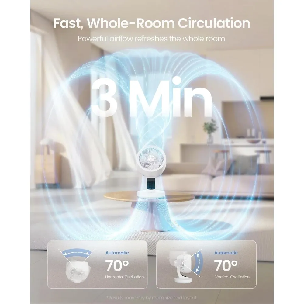 SONGMICS asztali légkeringető ventilátor, LED kijelzővel és távirányítóval, fehér