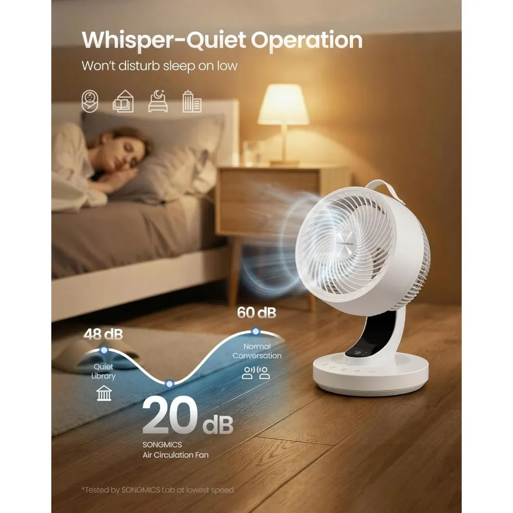 SONGMICS asztali légkeringető ventilátor, LED kijelzővel és távirányítóval, fehér