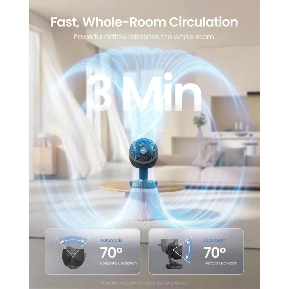 SONGMICS asztali légkeringető ventilátor, LED kijelzővel és távirányítóval, fekete